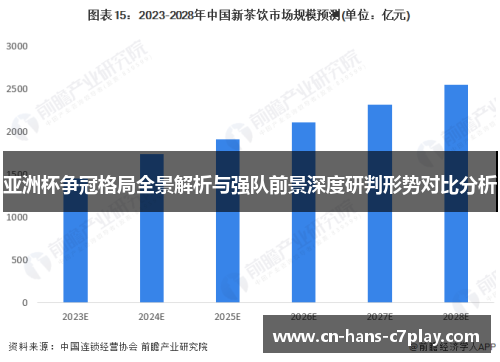 亚洲杯争冠格局全景解析与强队前景深度研判形势对比分析 亚洲杯争冠格局全景解析与强队前景深度研判形势对比分析