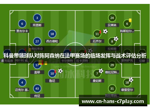 科曼带领球队对阵阿森纳在法甲赛场的临场发挥与战术评估分析 科曼带领球队对阵阿森纳在法甲赛场的临场发挥与战术评估分析